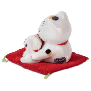 E-Commerce Distribution Channels Explained - FigPii blog